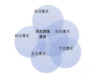 探花福利视频—平衡