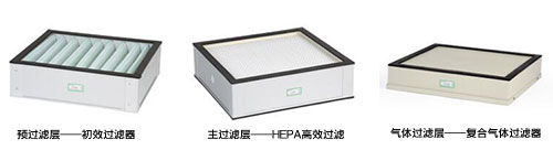 激光探花福利视频過濾器
